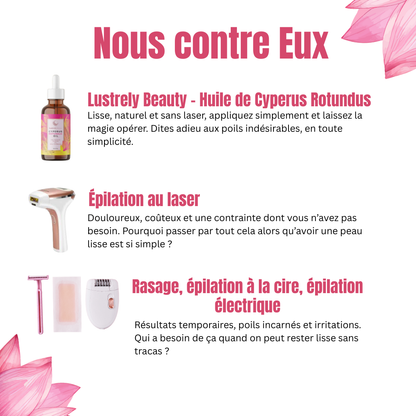 Huile de Souchet Lustrely Beauty | Soin Naturel Anti-Poil & Hydratant pour une Peau Lisse et Éclatante
